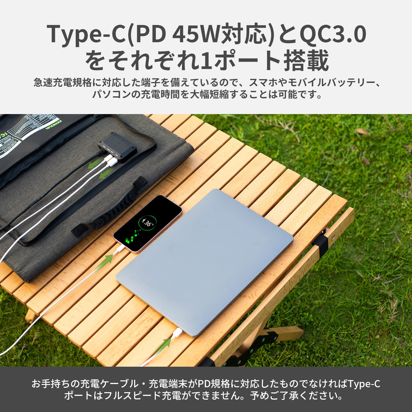 Amazon.co.jp: EENOUR ソーラーパネル 120W ソーラーチャージャー