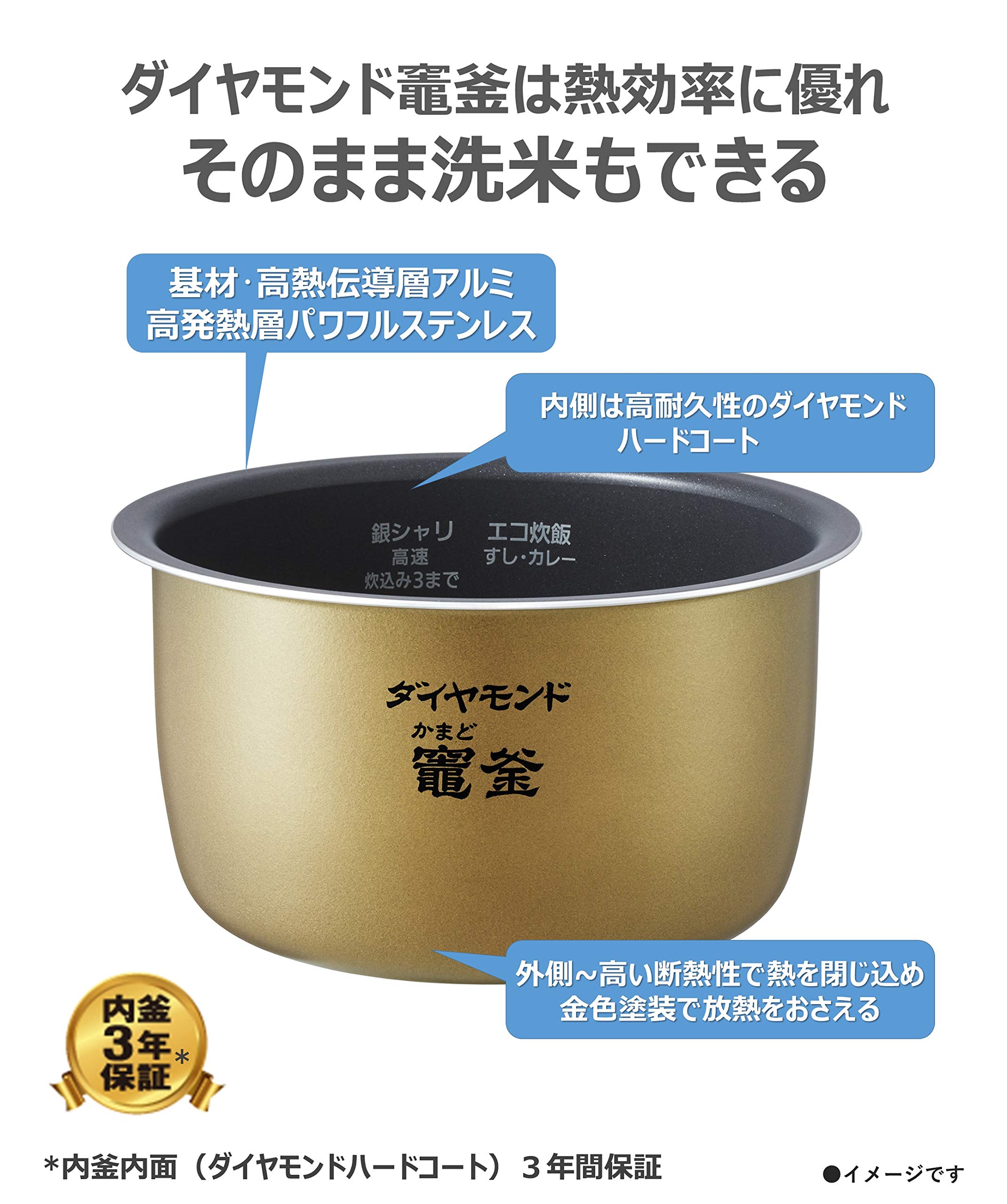 Amazon | パナソニック 炊飯器 5.5合 可変圧力IH式 おどり炊き