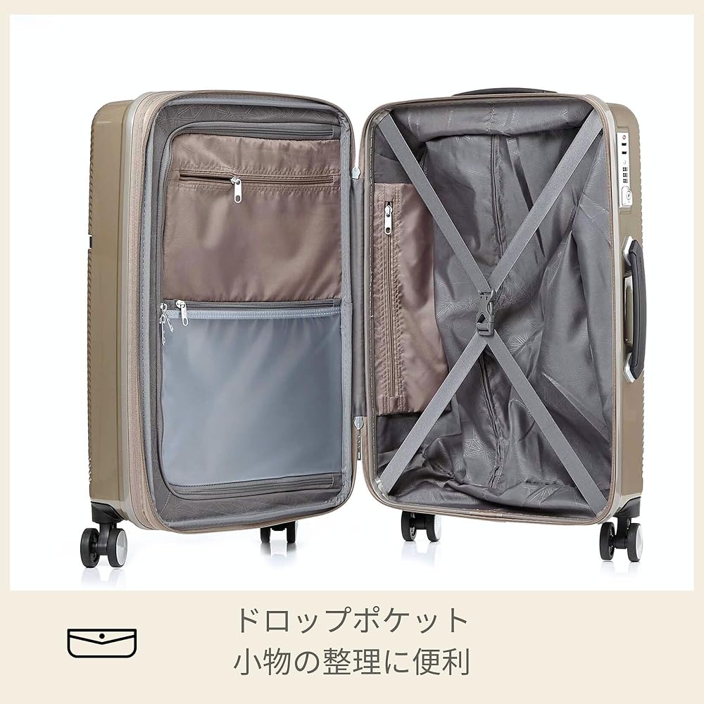 Amazon | [サムソナイト] スーツケース キャリーケース ヴォラント