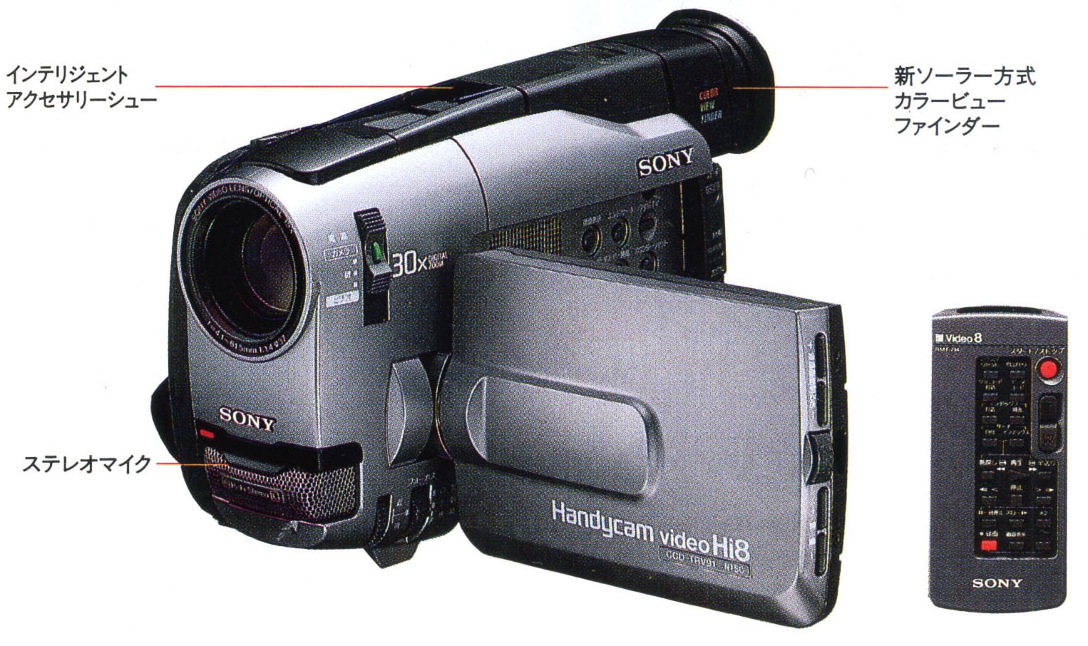 Amazon.co.jp: ソニー CCD-TRV91 8mmビデオカメラ (8mmビデオデッキ