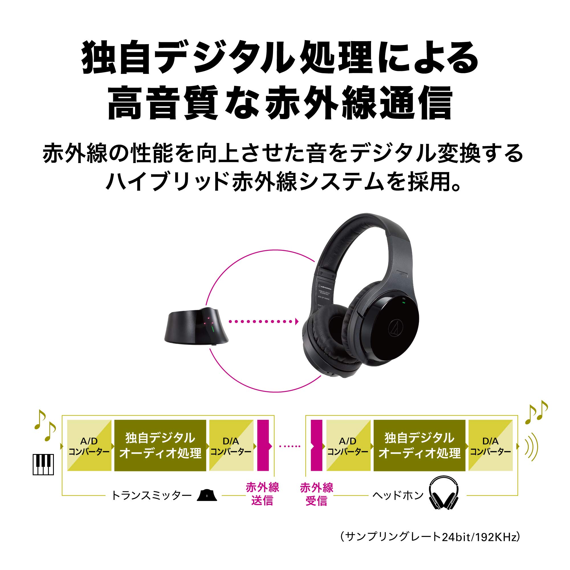 Amazon.co.jp: Audio-Technica ATH-EP1000IR Instrument Wireless