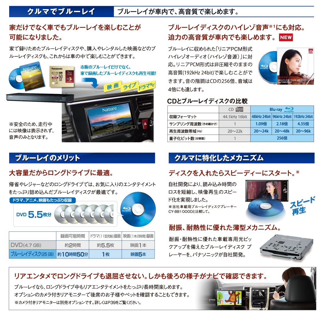 Amazon | パナソニック(Panasonic) カーナビ ストラーダ CN-RX03WD