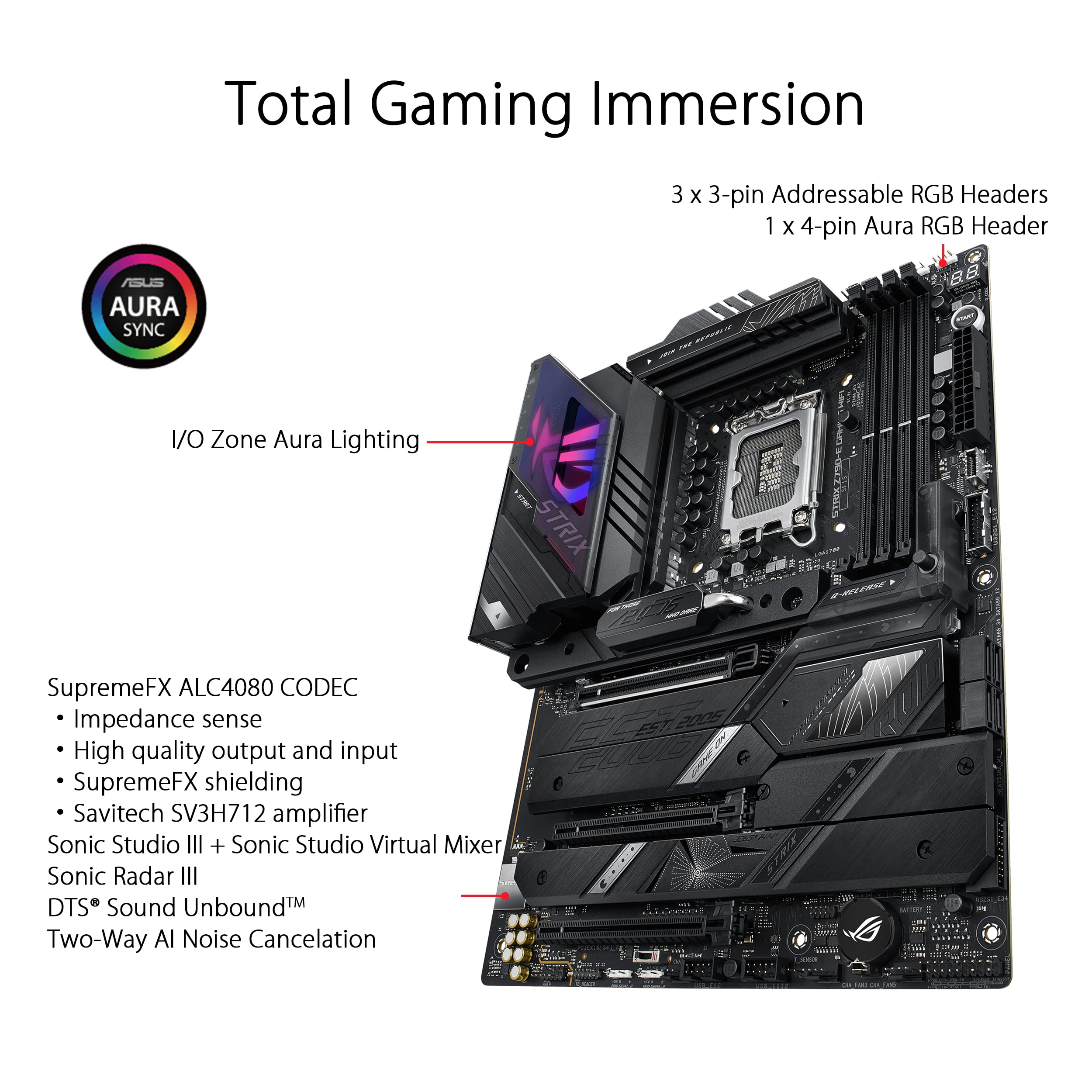 Amazon.com: ASUS ROG Strix Z790-E Gaming WiFi 6E LGA 1700(Intel