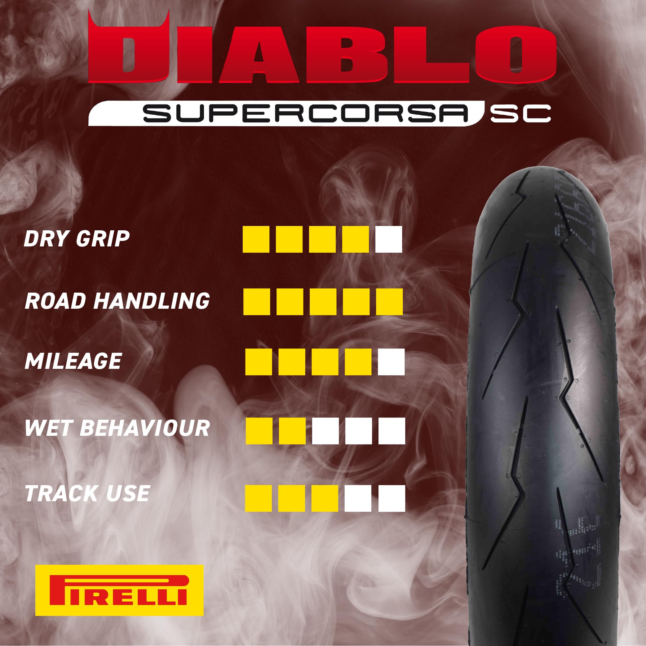 Pirelli Diablo Supercorsa SP V3 Rear Tire (200/60ZR-17) : Amazon