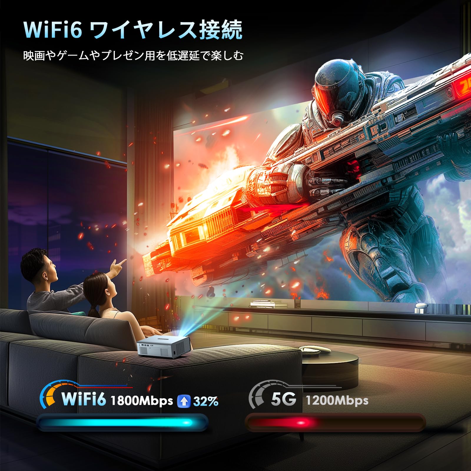 Amazon.co.jp: OWNKNEW: GC357プロジェクター