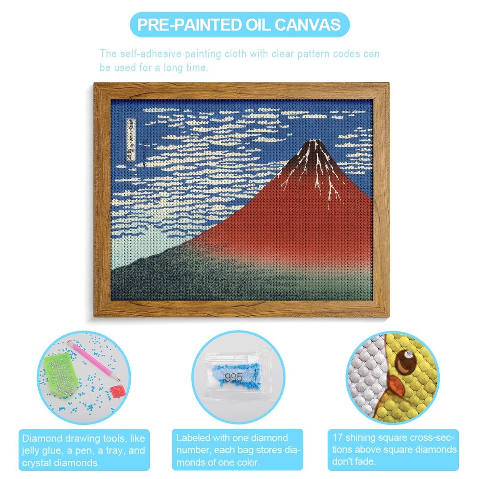 Amazon.co.jp: ダイヤモンドアート 凱風快晴 葛飾北斎 5Dダイヤモンド