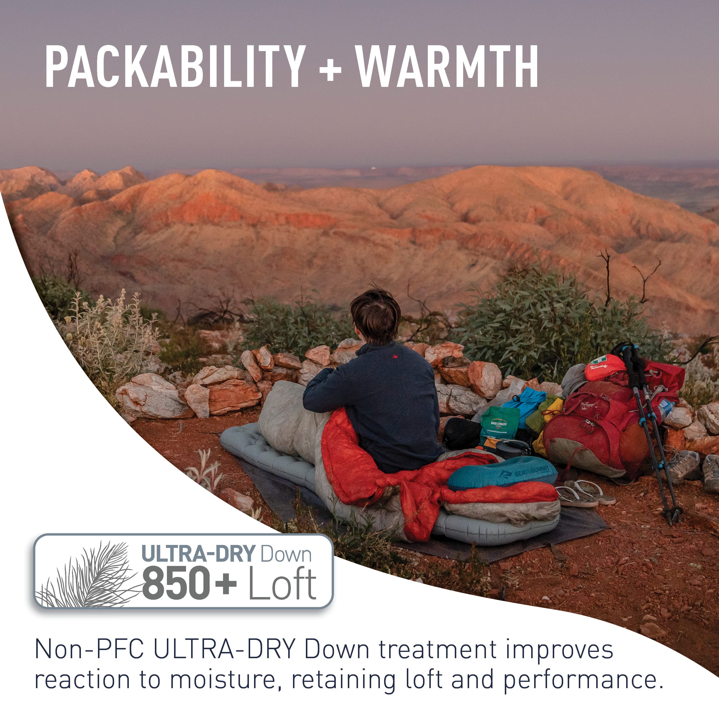 Amazon.co.jp: SEA TO SUMMIT(シートゥサミット) フレームFmII ST81243