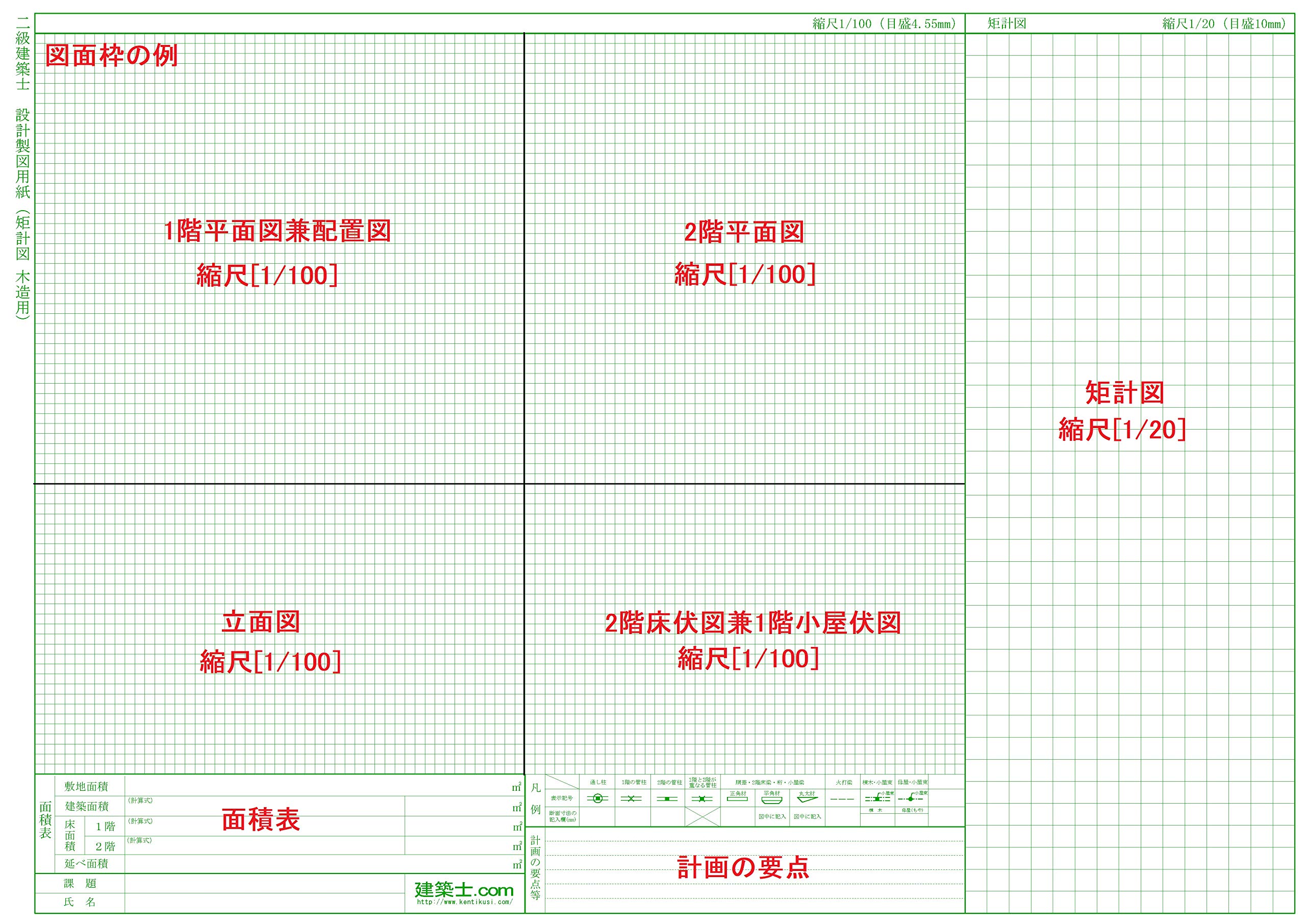 Amazon.co.jp: 二級建築士設計製図用紙(矩計図木造用)20枚A2サイズ