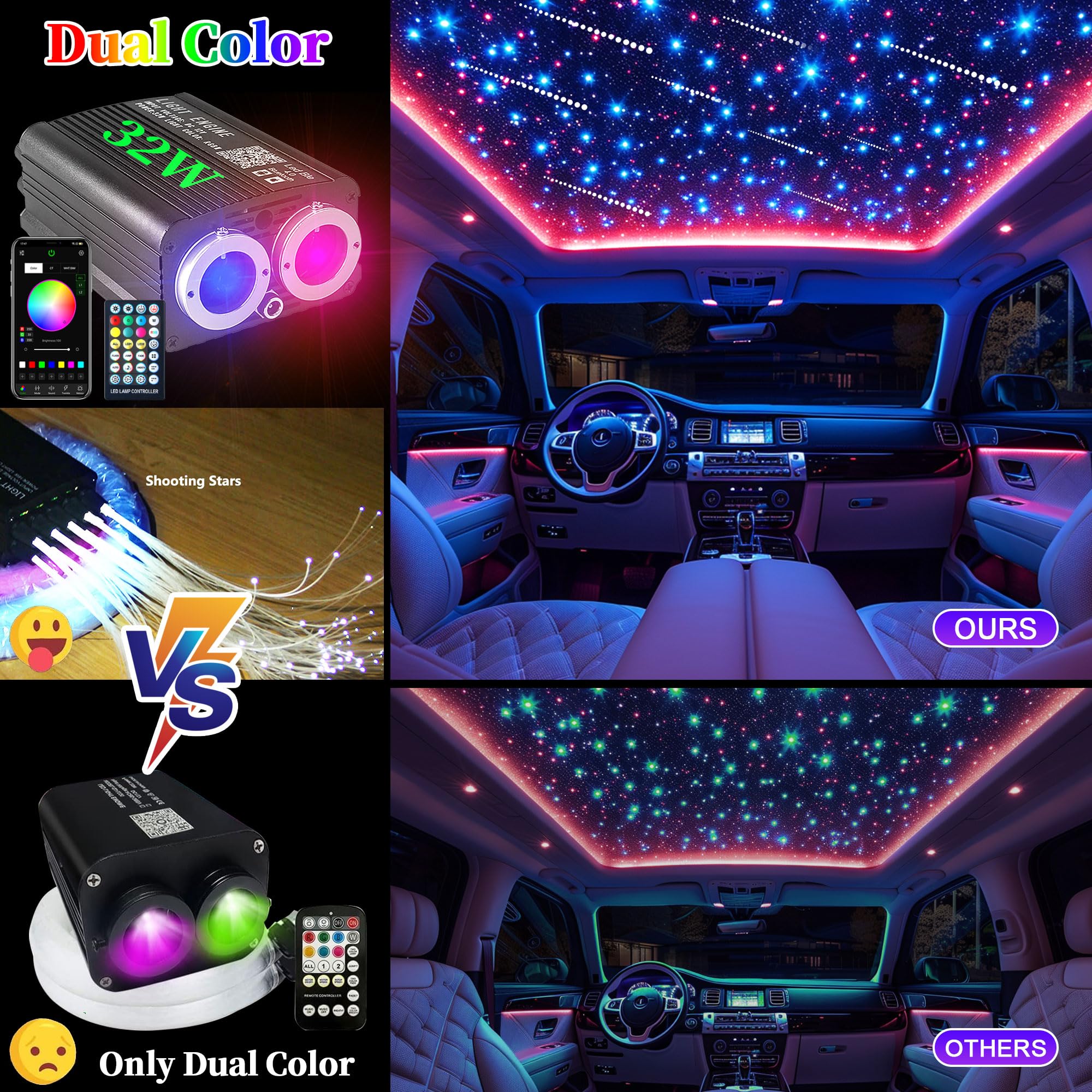 Amazon.co.jp: スターライトヘッドライナーキット 1000個、デュアル