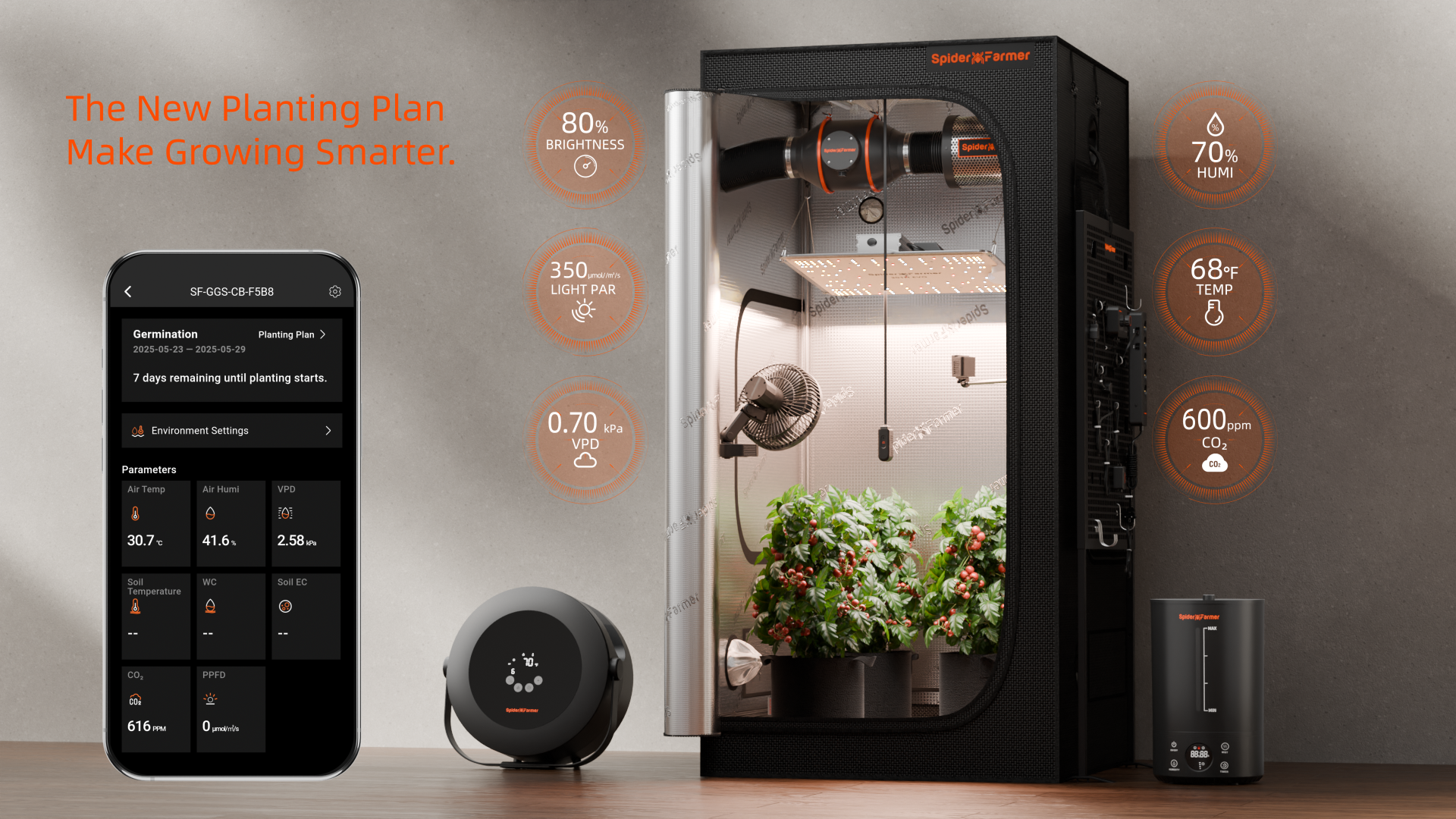 Amazon.com : Spider Farmer SF2000, Samsung LM301H EVO Led Grow