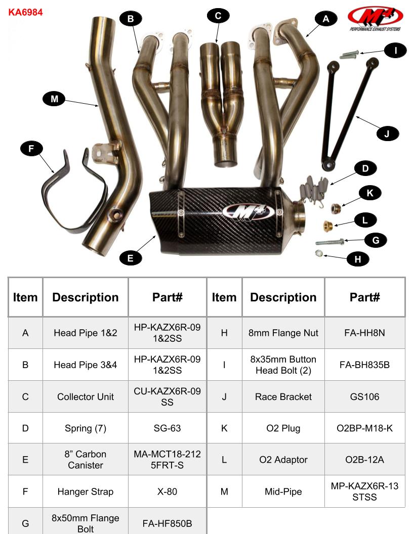 2013-17 Kawasaki ZX6R Full System – MC36 Carbon – Shop M4 Exhaust