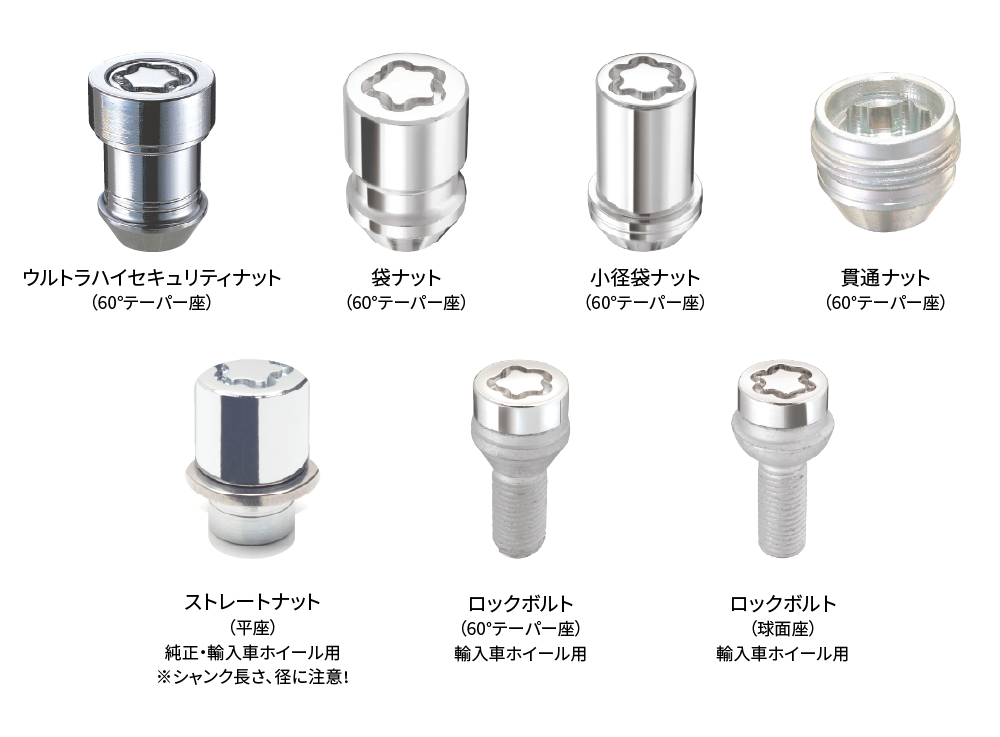 ホイールロックご購入時の注意点 | McGard Japan