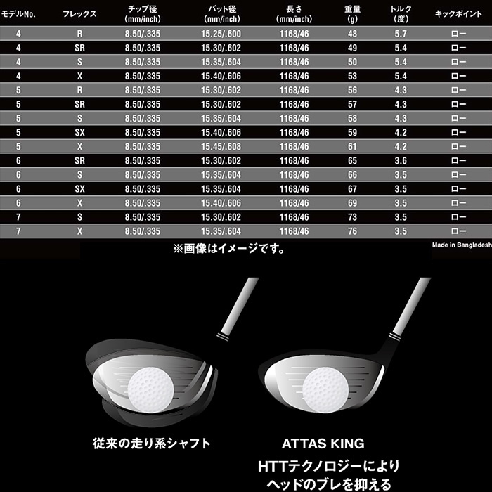 キャロウェイ用スリーブ付シャフト USTマミヤ アッタス キング ATTAS