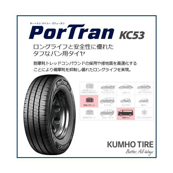 こーじ 195/80r15 Michelin 55595 ZX Radial Tire, 135SR15