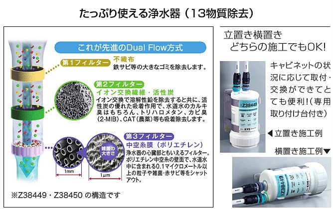 浄水器 一般地用 KVK製（KVK）K335GNS ビルトイン浄水器接続水栓