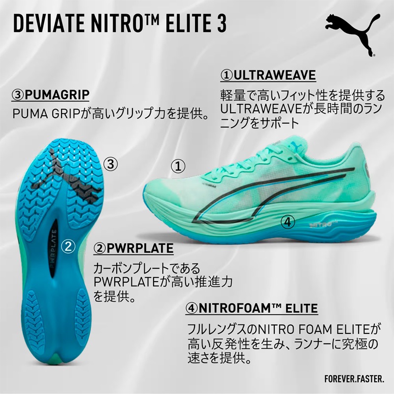 プーマ puma ディヴィエイト ニトロ エリート 3 309809-07 メンズ