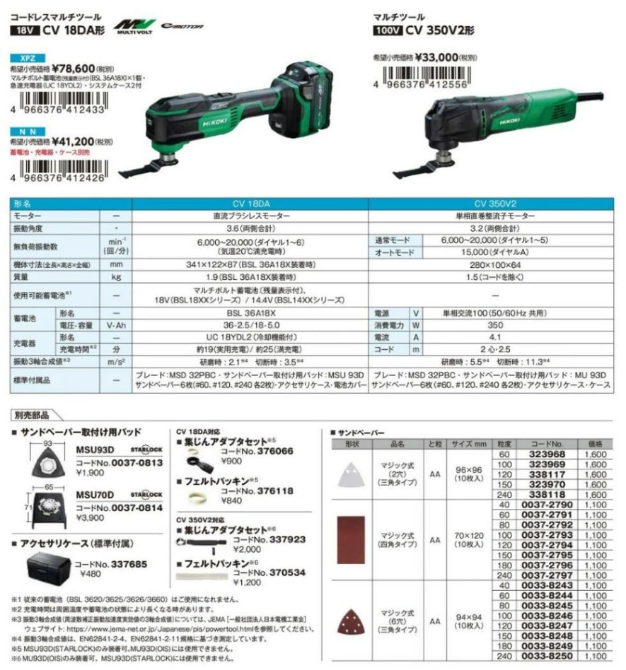 HIKOKI コードレスマルチツール [ CV18DA(NN) ]18V 本体のみ