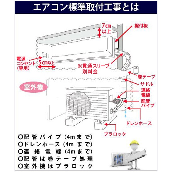 コロナ｜CORONA CSH-Z2821R-W エアコン 2021年 Relala（リララ）Z