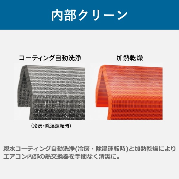 パナソニック エアコン エオリア 主に10畳用 2.8kW 単相100V 冷房 8畳