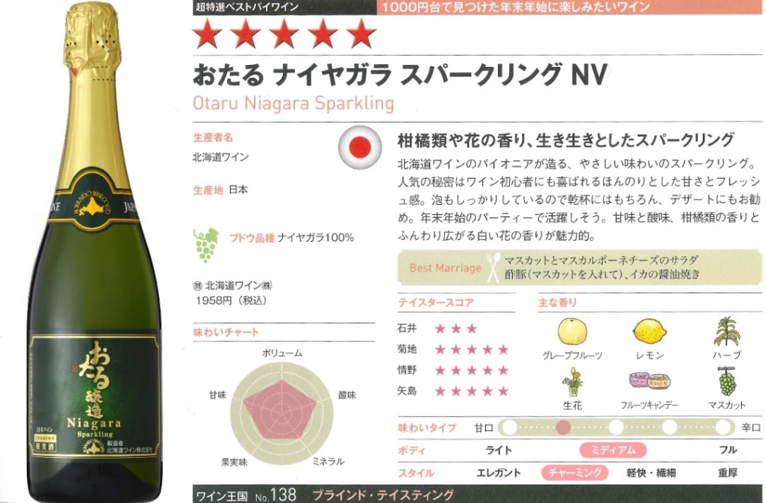 おたるナイヤガラ スパークリング | スパークリング | 北海道ワイン