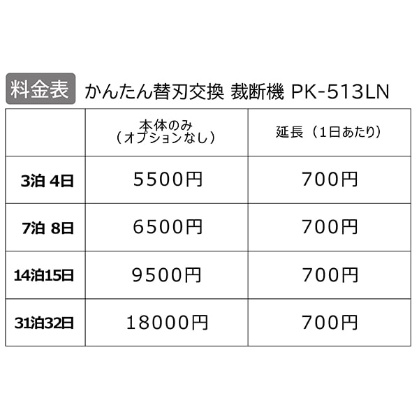 レンタル】【送料無料】 裁断機 『かんたん替刃交換 裁断機 PK-513LN
