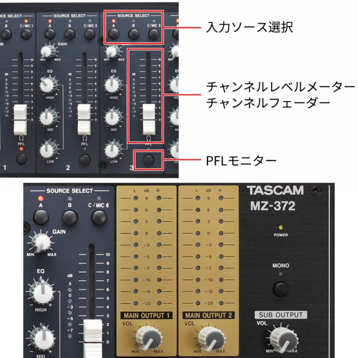 MZ-372 INSTALLATION MIXER TASCAM
