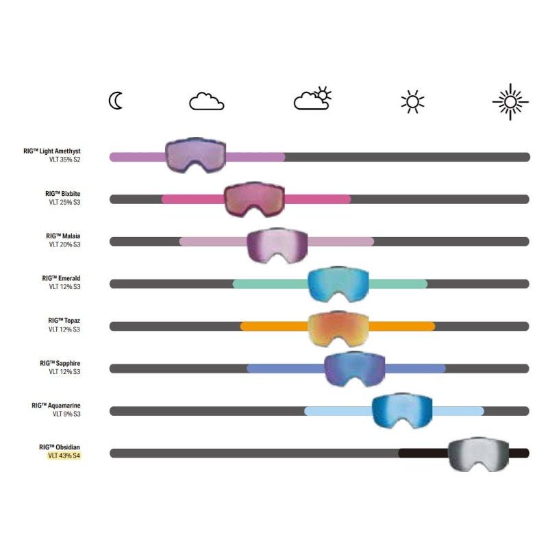 スイートプロテクション SWEET PROTECTION Boondock Matte Flame RIG