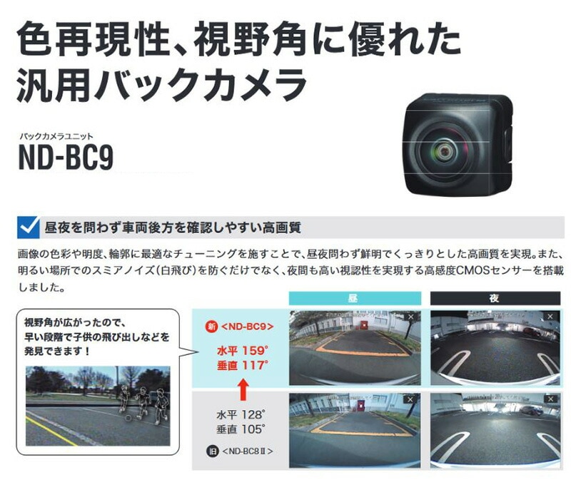 ND-BC9 Pioneer パイオニア carrozzeria カロッツェリア バックカメラ