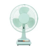 レトロ扇風機 AFR-175 | 扇風機・ファン | アピックス