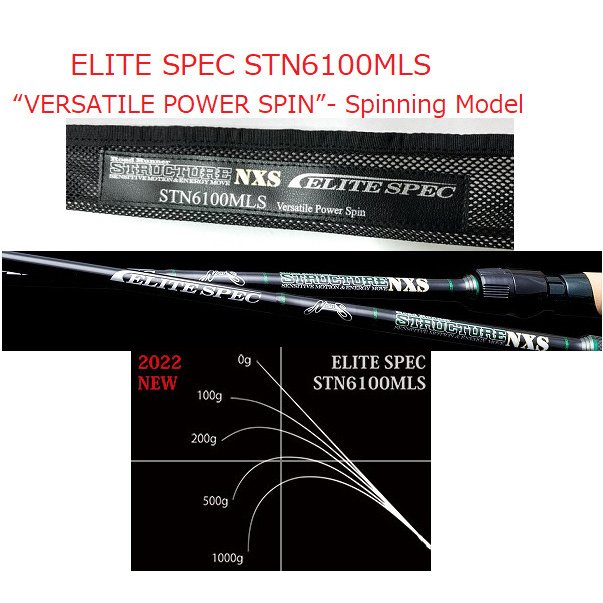 ノリーズ ロードランナー ストラクチャーNXSエリートスペック