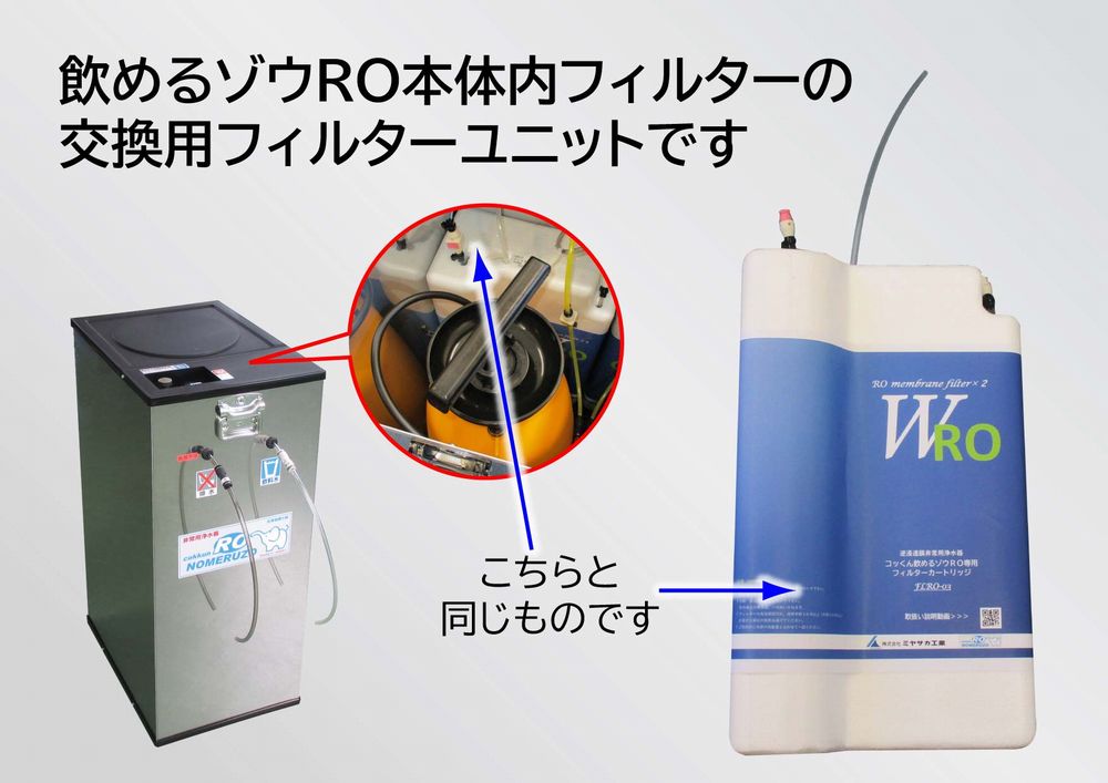 交換用フィルターユニット | 非常用浄水器「飲めるゾウRO」 | コッくん