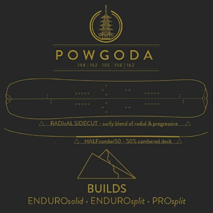 CARDIFF SNOWCRAFT カーディフスノークラフト POWGODA ENDURO SOLID