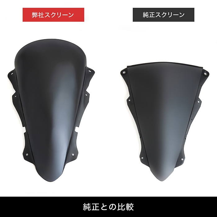 Ninja ZX-4R SE ZX-4RR ZX400P / Ninja ZX-25R ZX250H ハイスクリーン