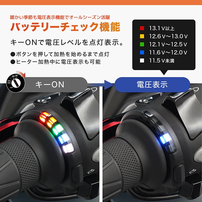 最新モデル 汎用 グリップヒーターSP | エンデュランス パーツカタログ