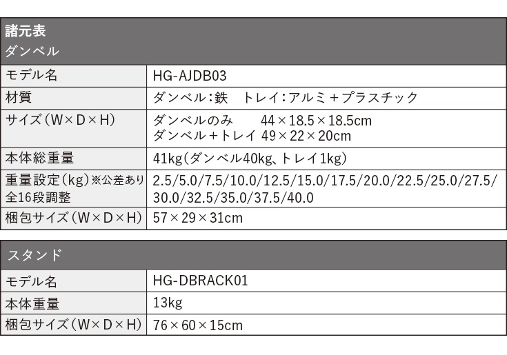 可変式ダンベル 40kg×2個＋スタンド付き HG-AJDB03-2ST | トレーニング