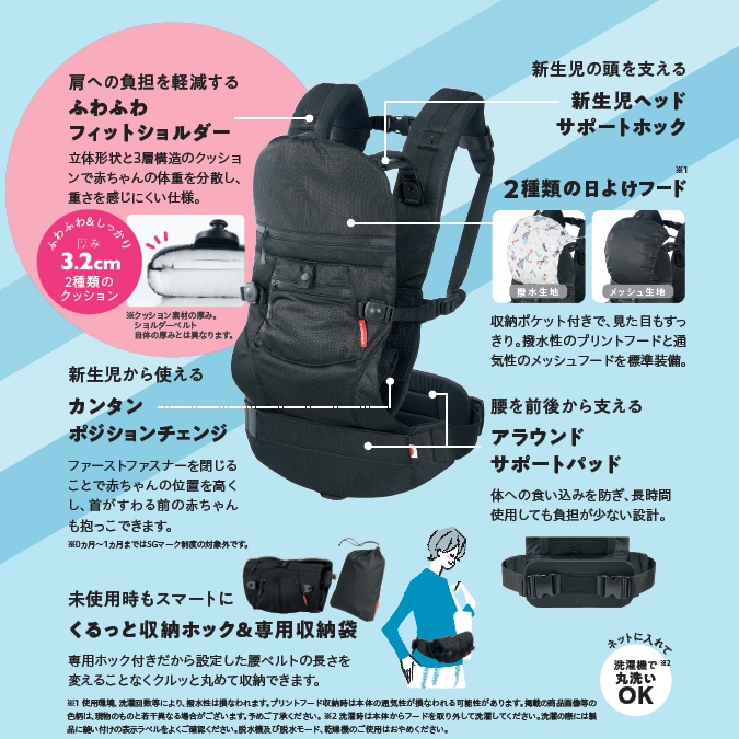 抱っこ紐 だっこひも angelette ベビーキャリア クアトロエアー3.2