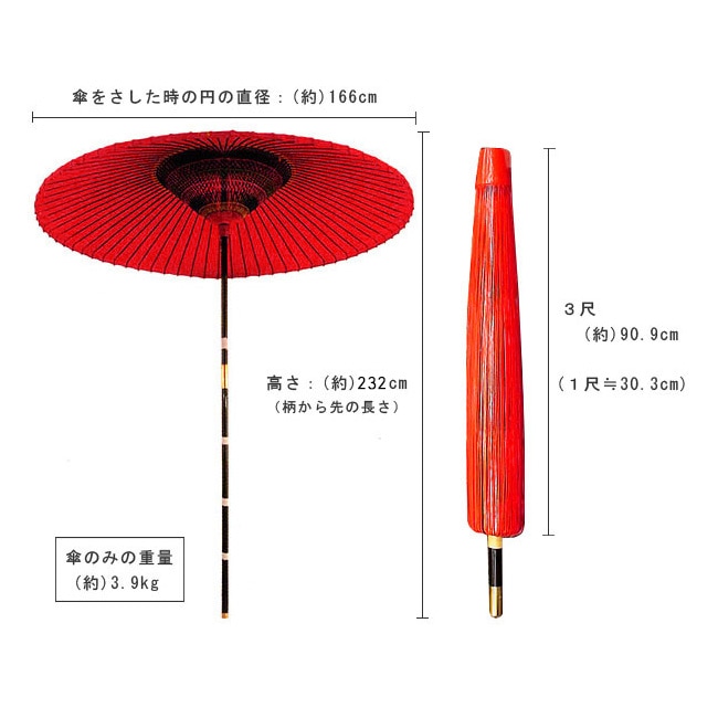 野点傘 3尺 野外/イベントで使える