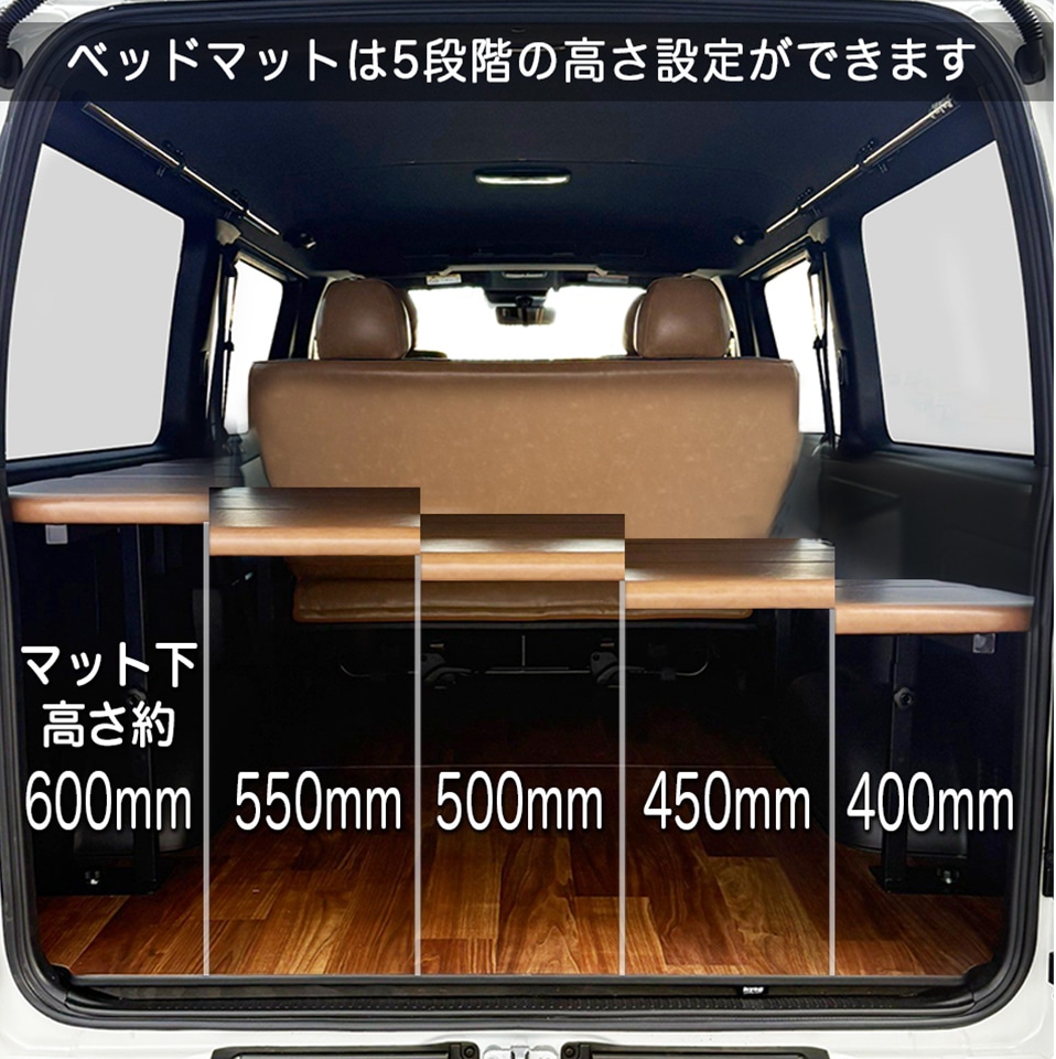 標準S-GL用【アンティークブラウン】レザータイプ ベッドキット