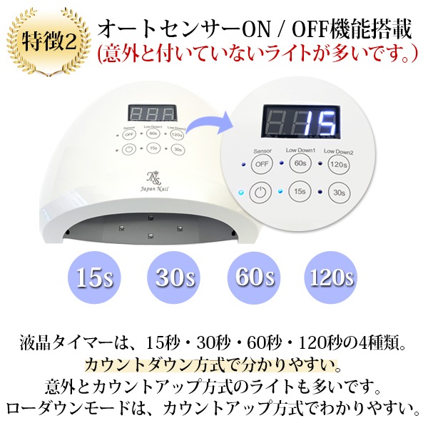 ジェルネイルLEDライト熱くない2種類のローダウンモード搭載【送料