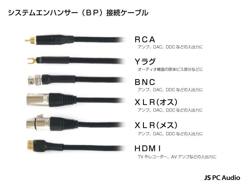 システムエンハンサー SE1-BP | 販売終了製品 | JS PC Audio