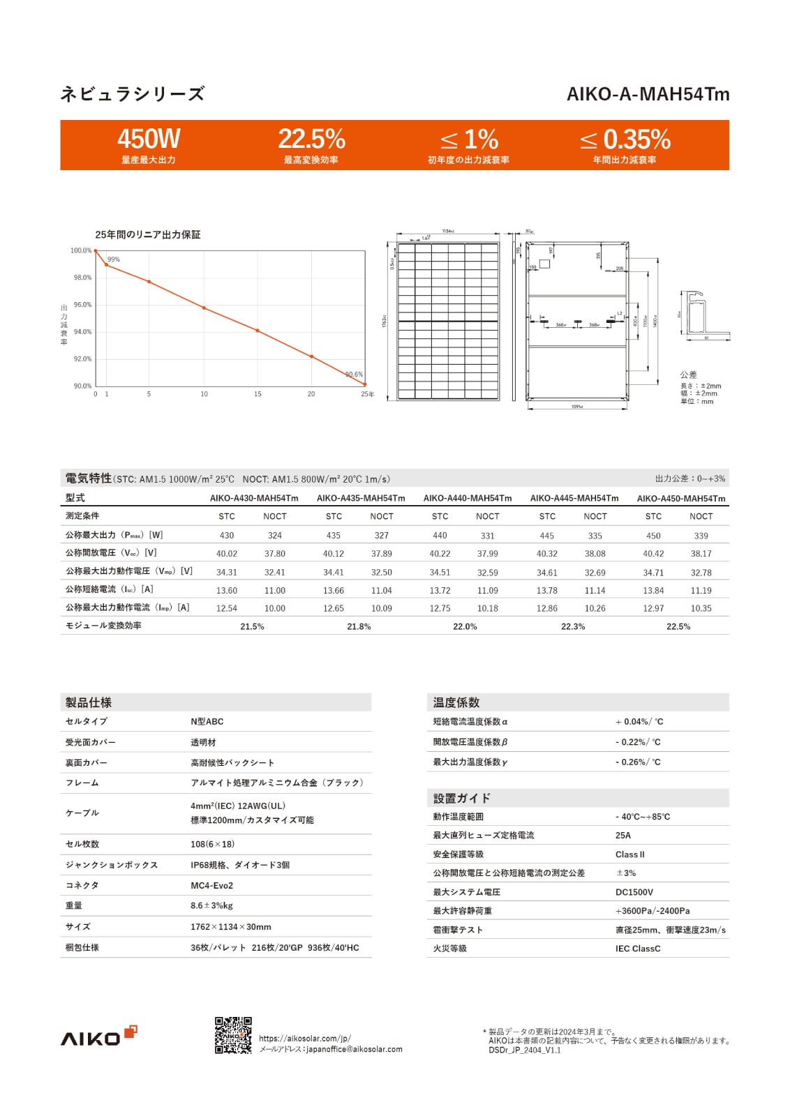 メーカー倉庫直送品【単結晶445W 超軽量】AIKOソーラー 太陽光パネル