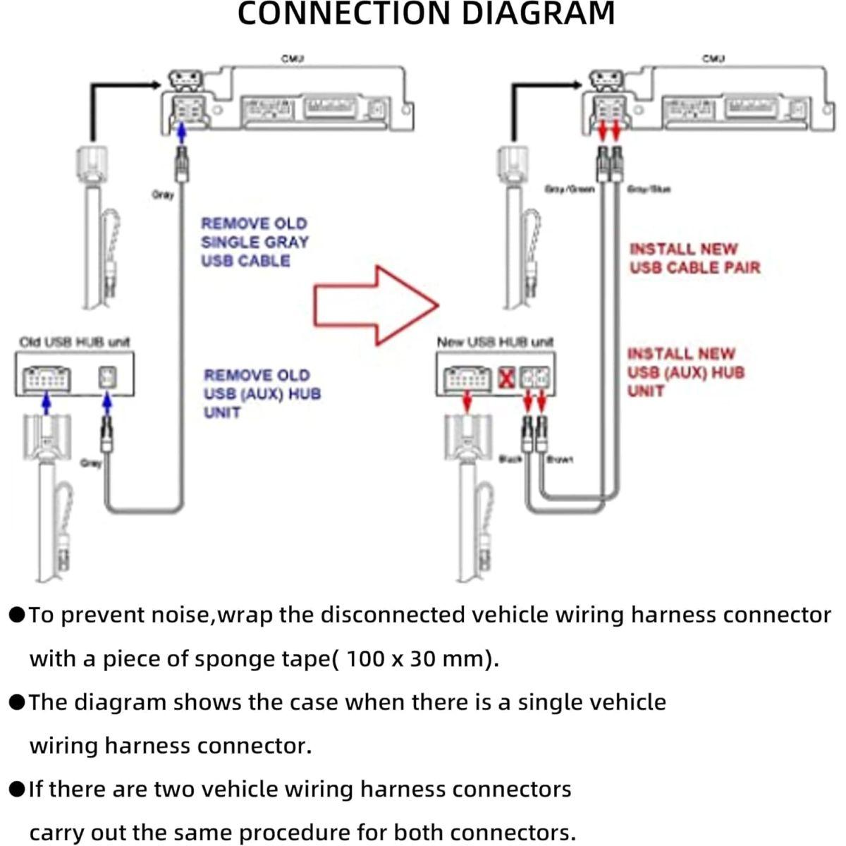 Dasbecan TK78-66-9U0C Apple Carplay Android オートレトロフィット