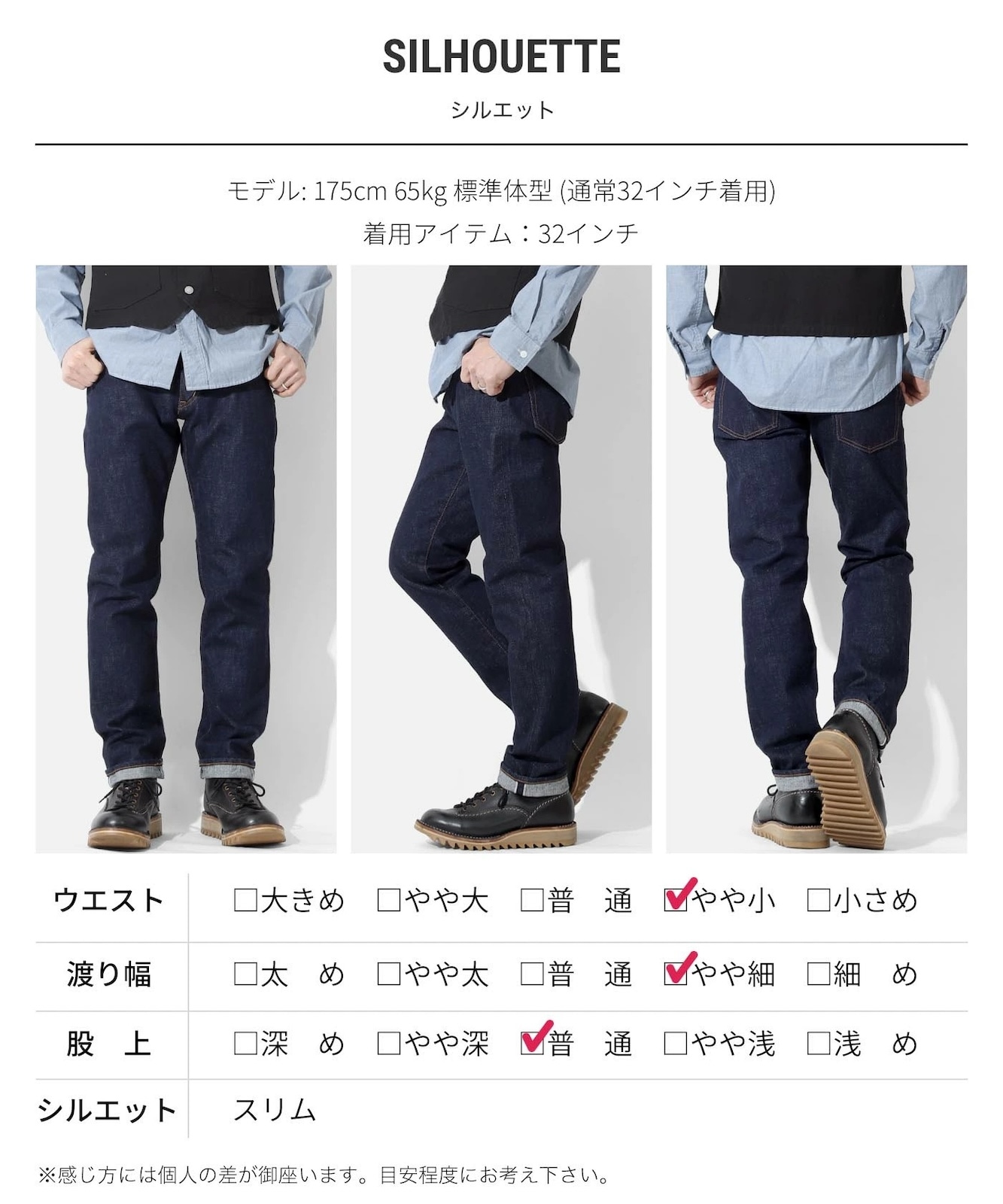 15oz Selvedge Slim Denim / 15ozセルビッチ スリムデニム | Jeans