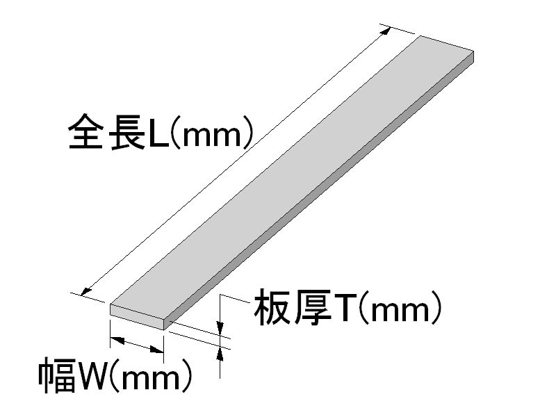 アルミフラットバー A6063 板厚3mm | アルミ平角棒 A6063