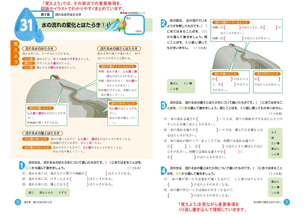 小学5年生 理科にぐーんと強くなる | すべての商品 | | KUMON SHOP