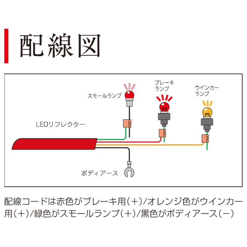 LEDリフレクター TOYOTA type2 RBR-T2 - リアバンパー | LEGANCE