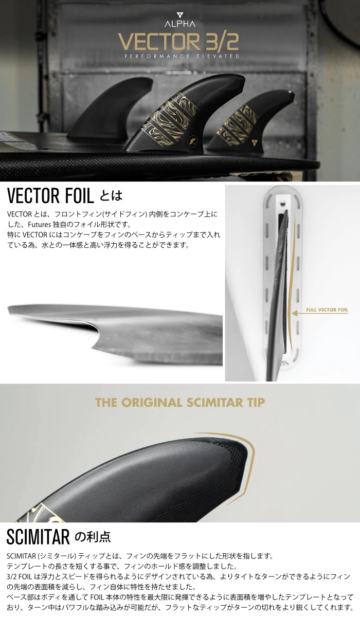 フューチャー フィン トライフィン ベクター FUTURES. FIN