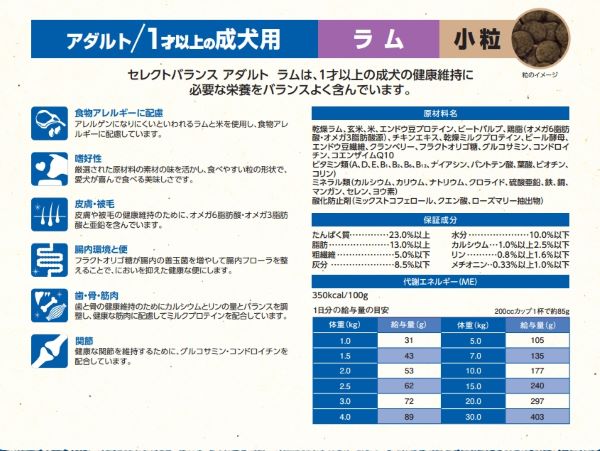 セレクトバランス アダルト ラム 小粒 1才以上の成犬用