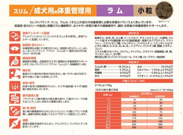 セレクトバランス スリム ラム 小粒 成犬の体重管理用 | セレクト