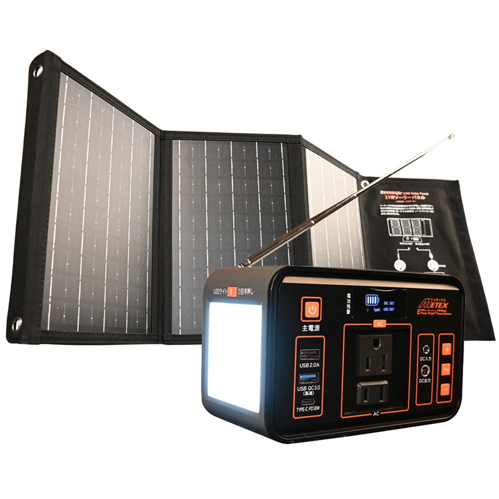 EVERBRIGHT メガパネセット21W SSBMPS EVERBright メガパワーステーション 21Wソーラーパネル セット メガ